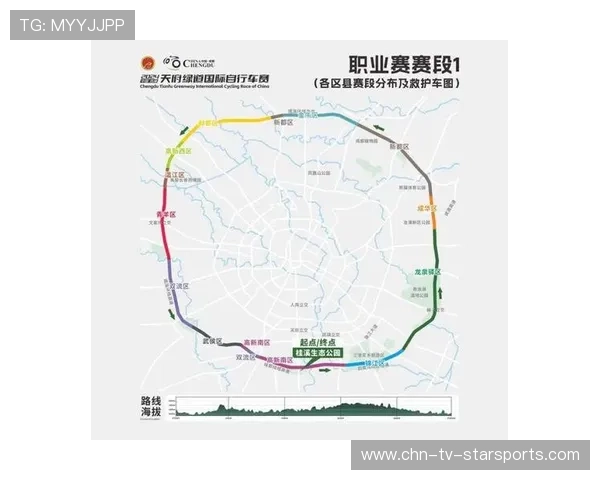 成都自行车比赛集体摔车,官方通报伤员情况,成都自行车比赛集体摔车,官方通报伤员情况如何